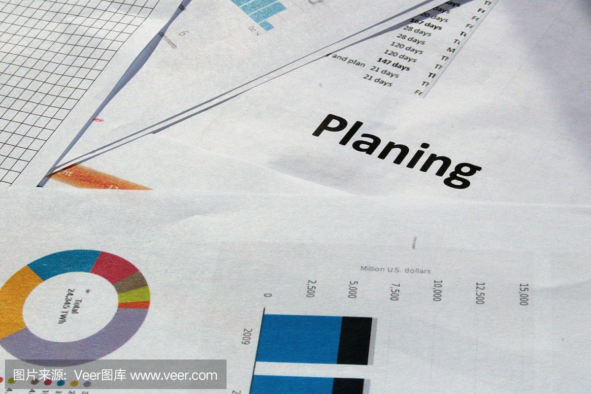 業務文檔&mdash;&mdash;策劃。