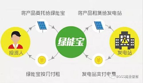 從身家286億到重債纏身,只經(jīng)歷了10年